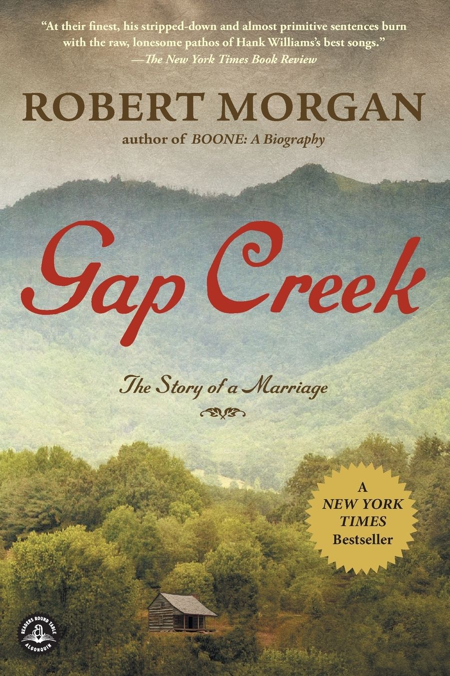 Gap Creek