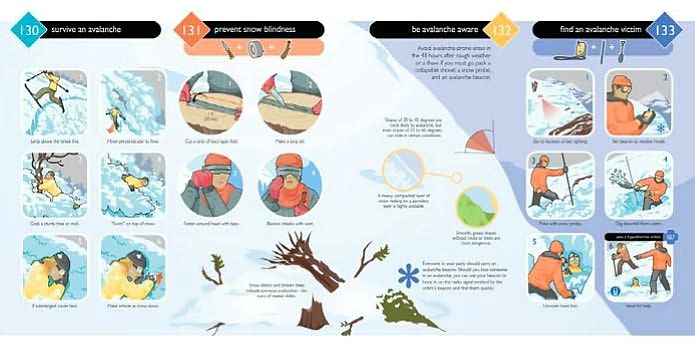 Show Me How to Survive (Outdoor Life): The Handbook for the Modern Hero
