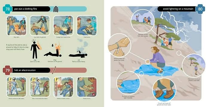 Show Me How to Survive (Outdoor Life): The Handbook for the Modern Hero