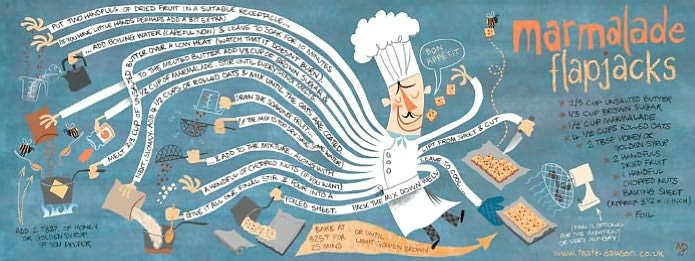 They Draw and Cook: 107 Recipes Illustrated by Artists from Around the World