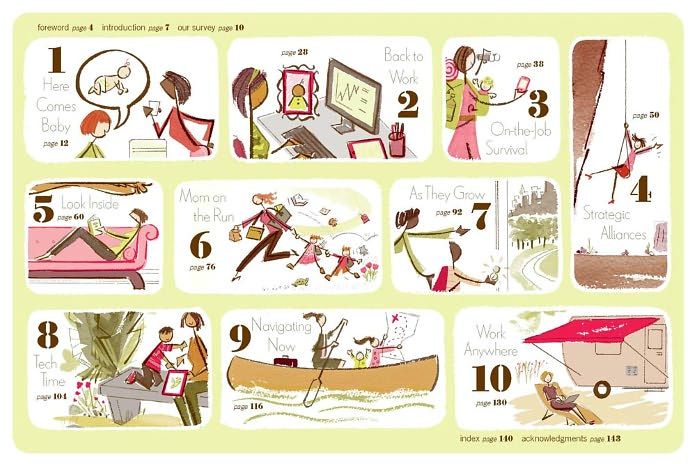 Working Mom Survival Guide: How to Run Around Less & Enjoy Life More