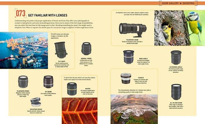 The Complete Photo Manual (Popular Photography): 300+ Skills and Tips for Making Great Pictures