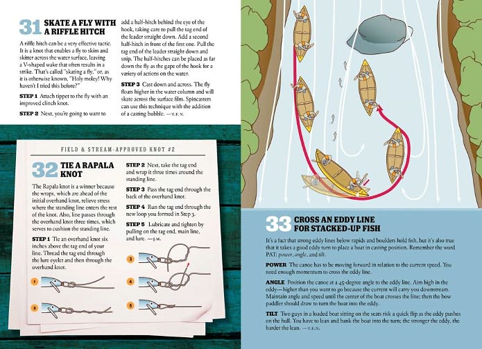 Field & Stream Skills Guide: Fishing