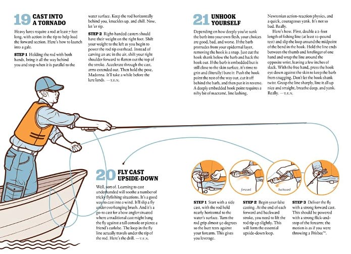 Field & Stream Skills Guide: Fishing