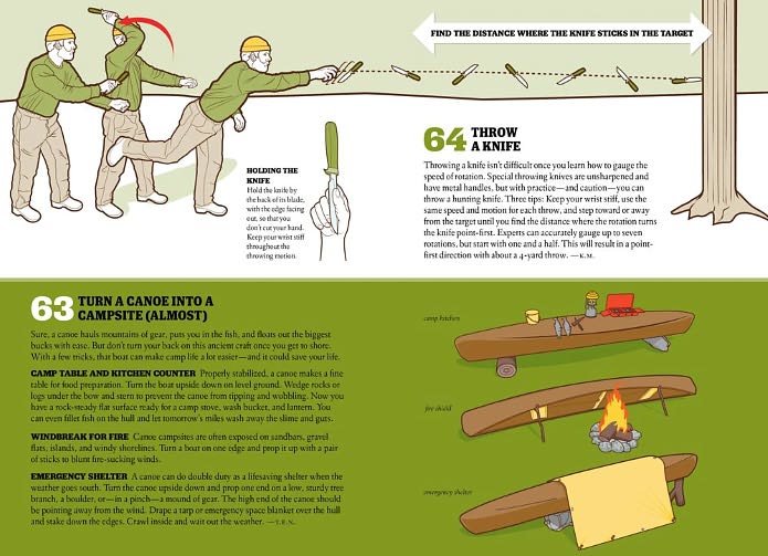Field & Stream Skills Guide: Camping