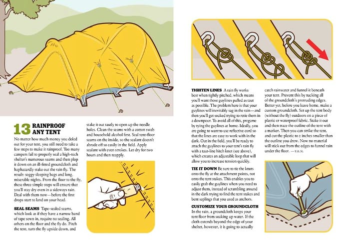 Field & Stream Skills Guide: Camping