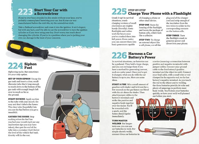 Disaster Survival Guide (Outdoor Life): Top Disaster Survival Skills