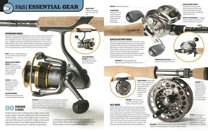 The Total Fishing Manual (Field & Stream): 317 Essential Fishing Skills