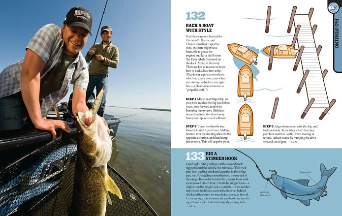The Total Fishing Manual (Field & Stream): 317 Essential Fishing Skills