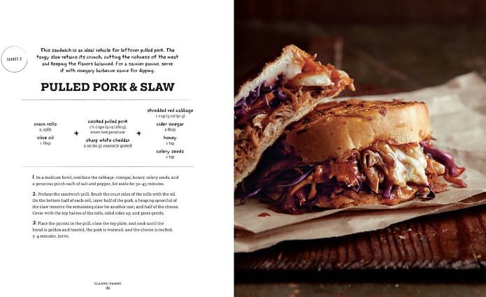 Perfect Panini: Mouthwatering recipes for the world?s favorite sandwiches