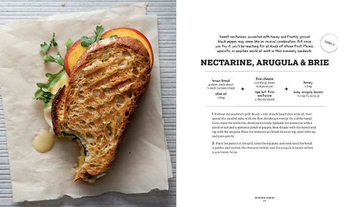 Perfect Panini: Mouthwatering recipes for the world?s favorite sandwiches