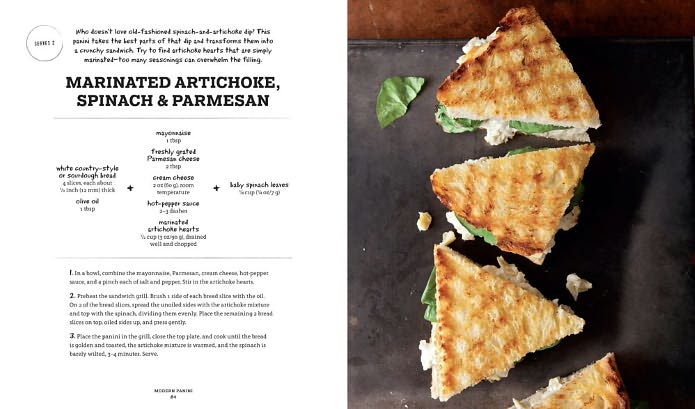 Perfect Panini: Mouthwatering recipes for the world?s favorite sandwiches