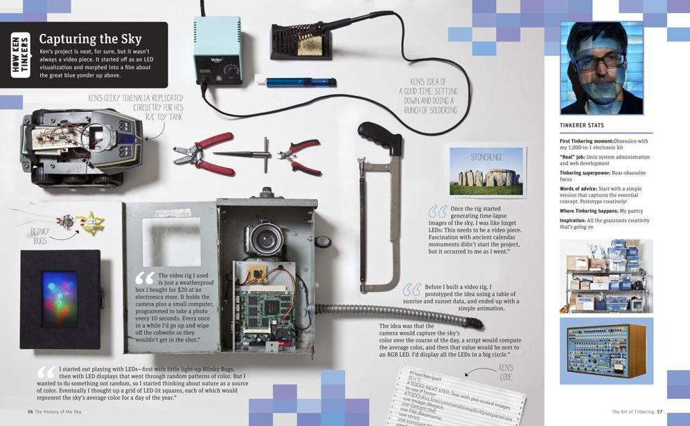 The Art of Tinkering