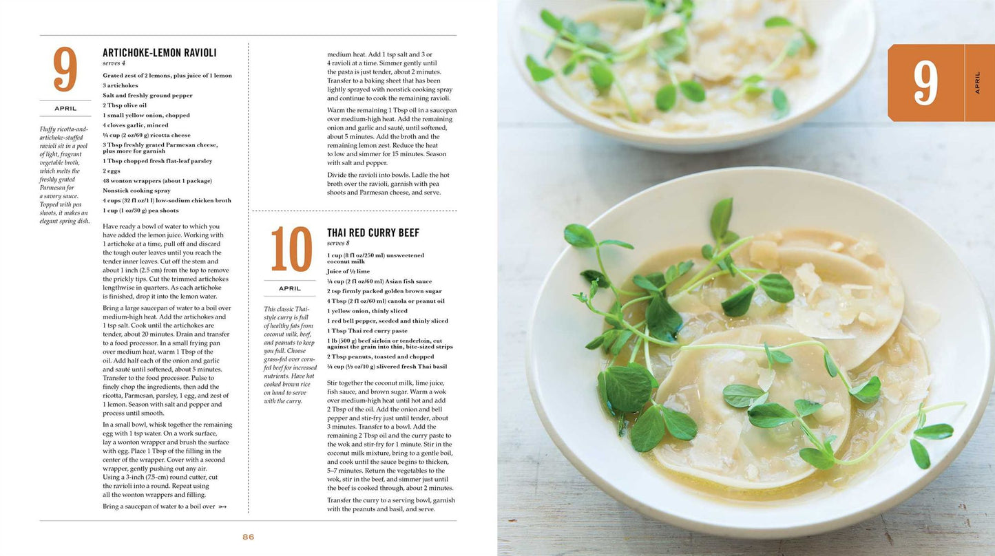 Healthy Dish of the Day (Williams-Sonoma)