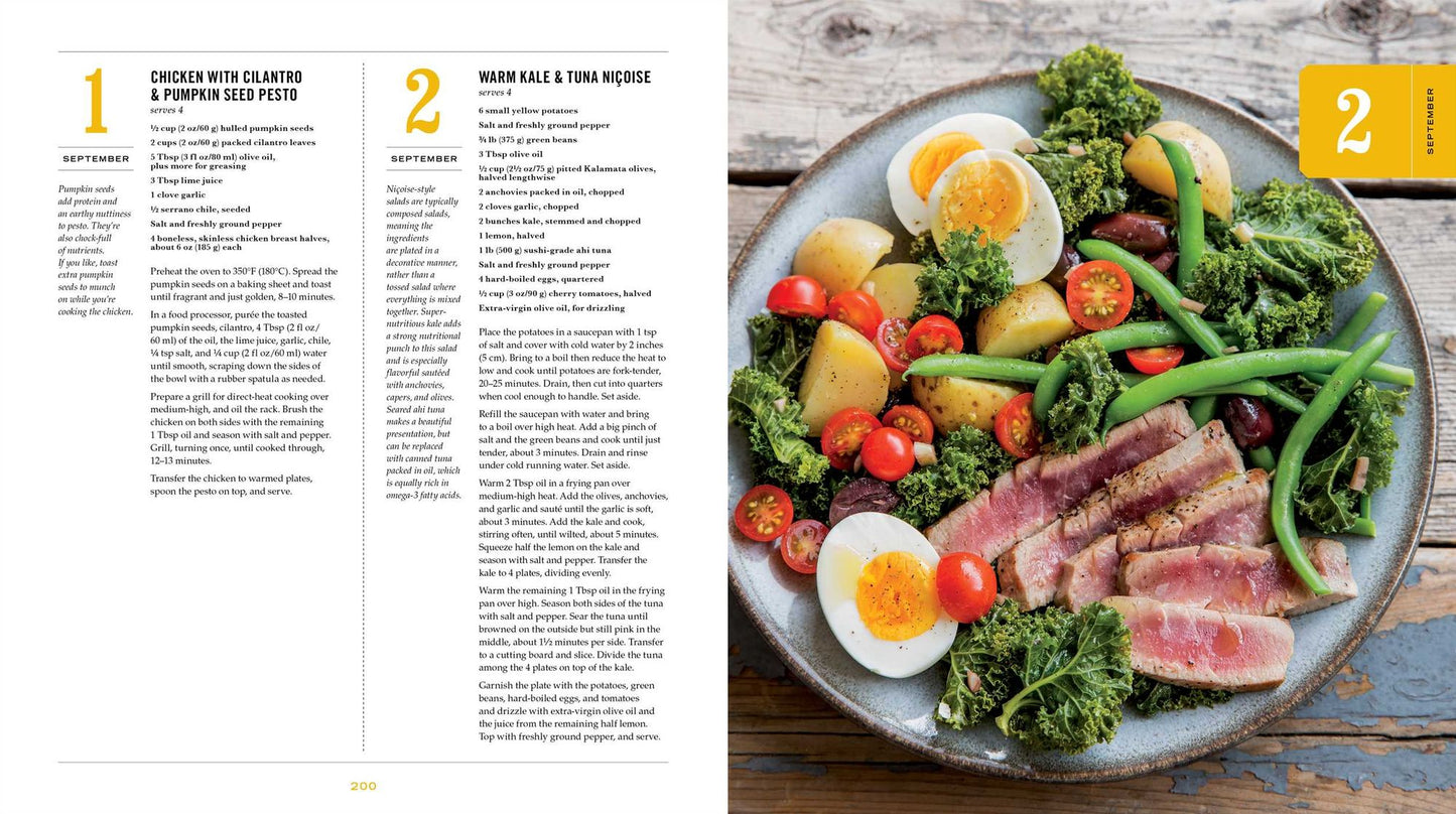 Healthy Dish of the Day (Williams-Sonoma)