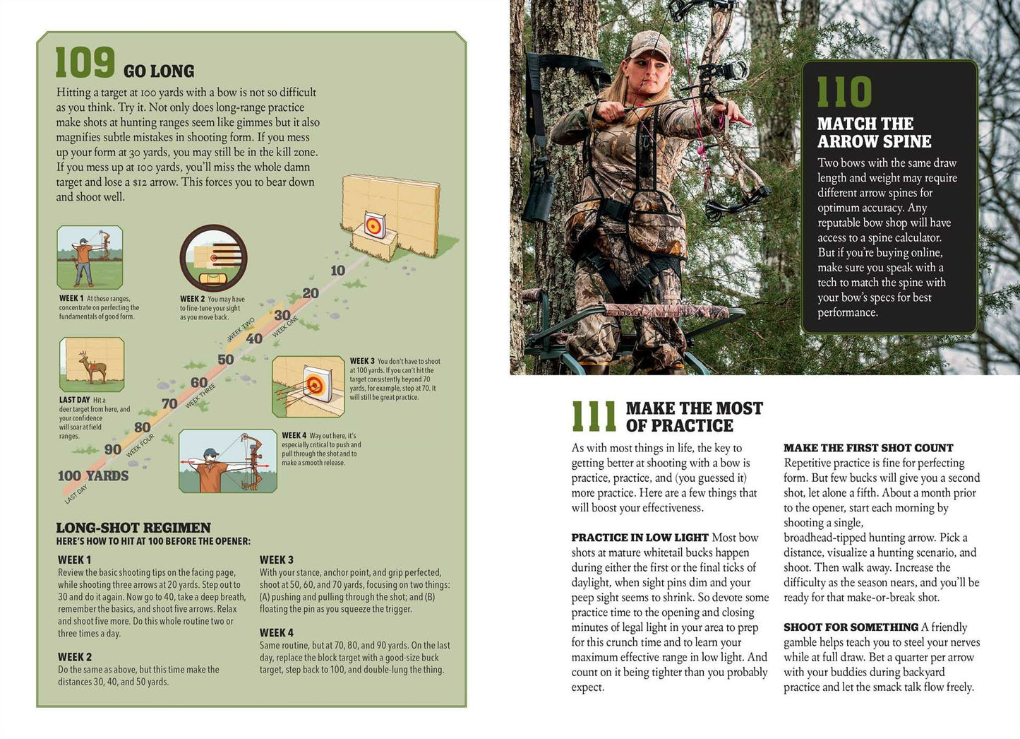 Whitetail Hunting Guide (Field & Stream)
