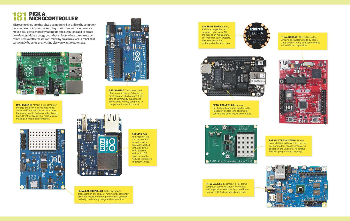 The Big Book of Maker Skills (Popular Science): 334 Tools & Techniques for Building Great Tech Projects