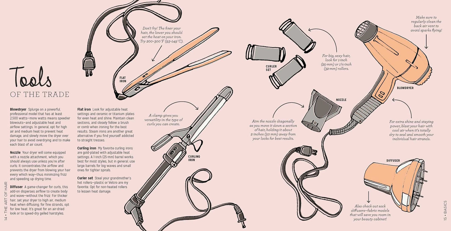 The Art of Hair: The Ultimate DIY Guide to Braids, Buns, Curls, and More