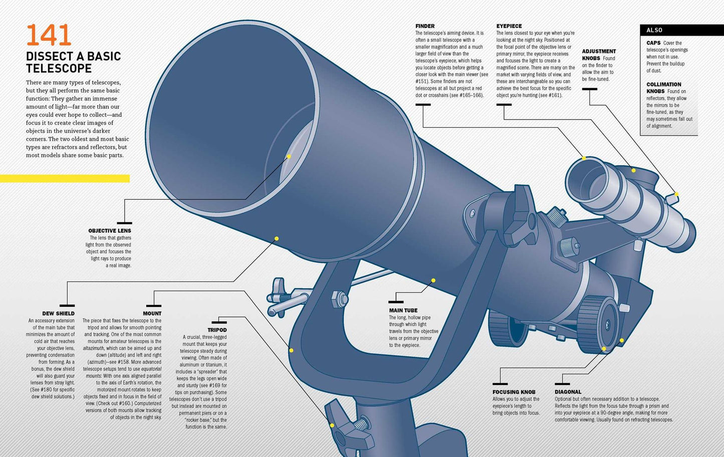 The Total Skywatcher's Manual: 275+ Skills and Tricks for Exploring Stars, Planets, and Beyond