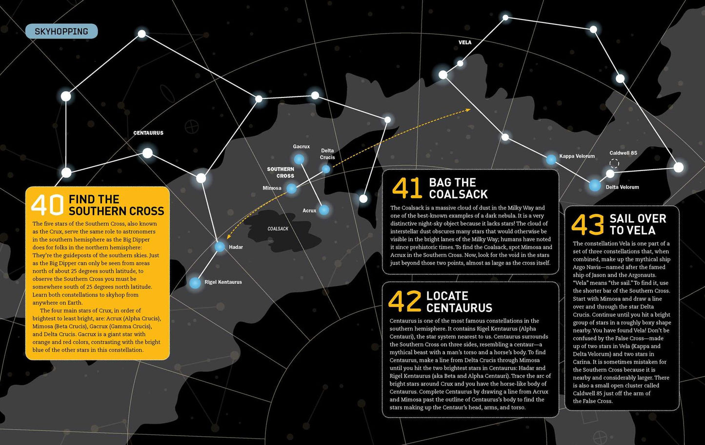 The Total Skywatcher's Manual: 275+ Skills and Tricks for Exploring Stars, Planets, and Beyond