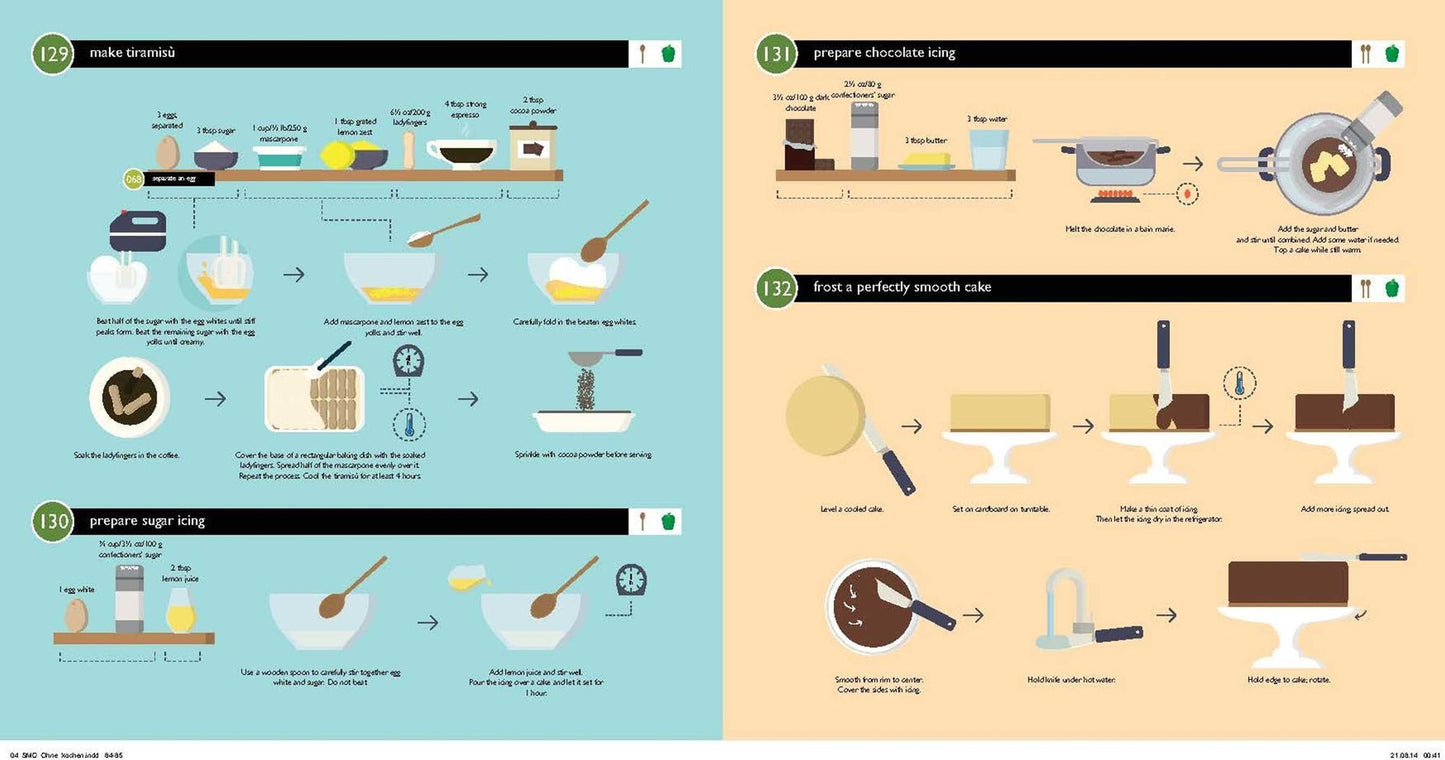 Eat: The Quick Look Cookbook