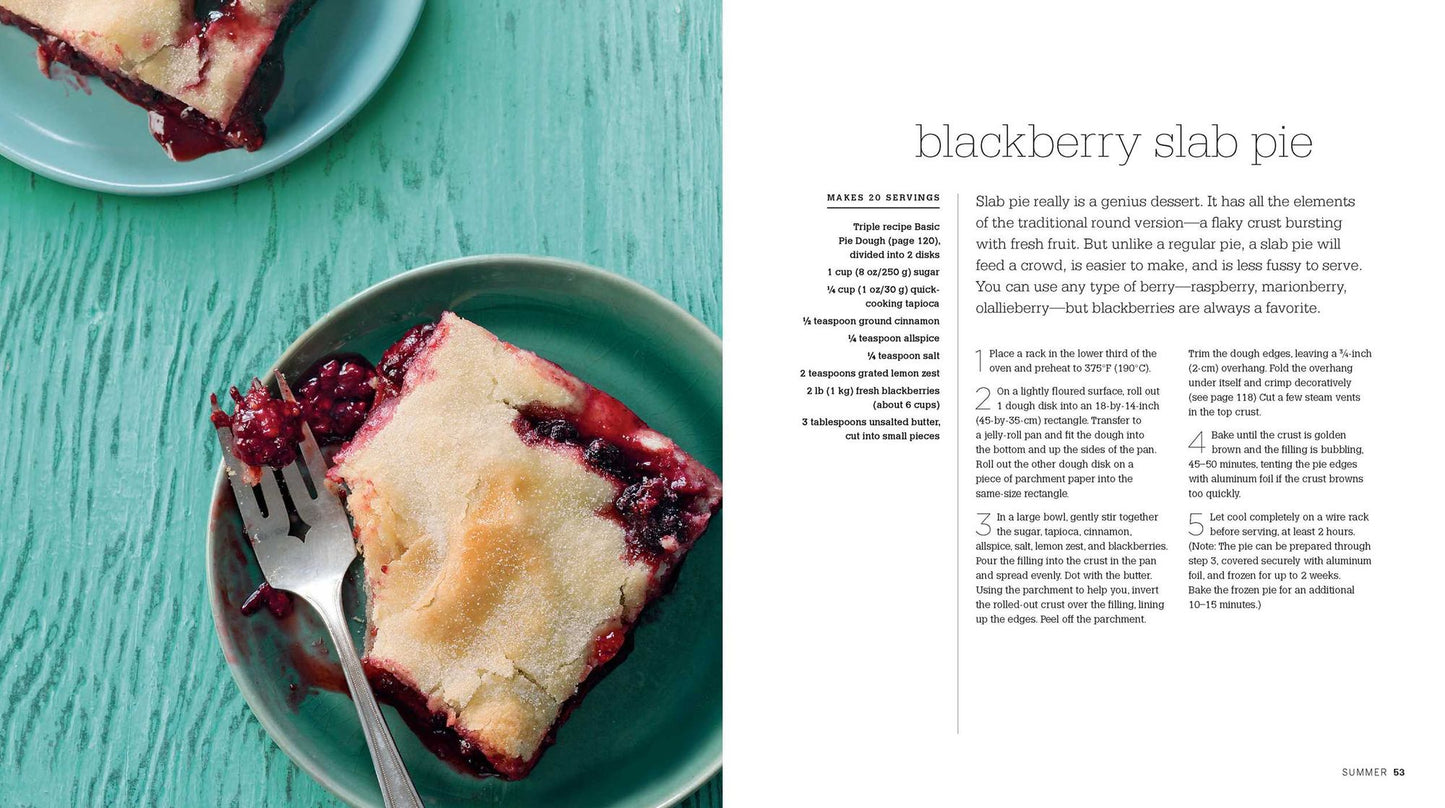 Luscious Fruit Desserts