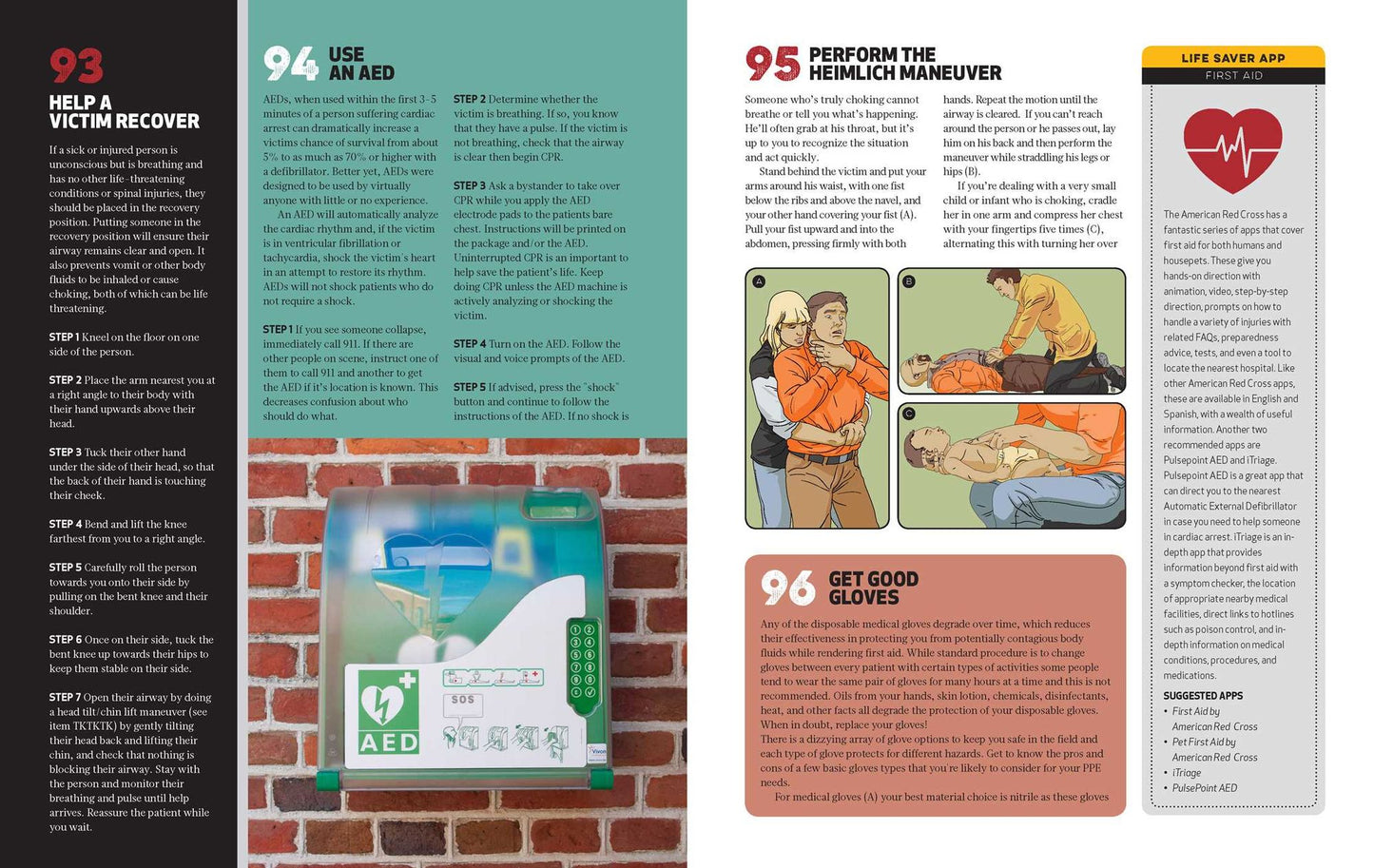 The Emergency Survival Manual (Outdoor Life)