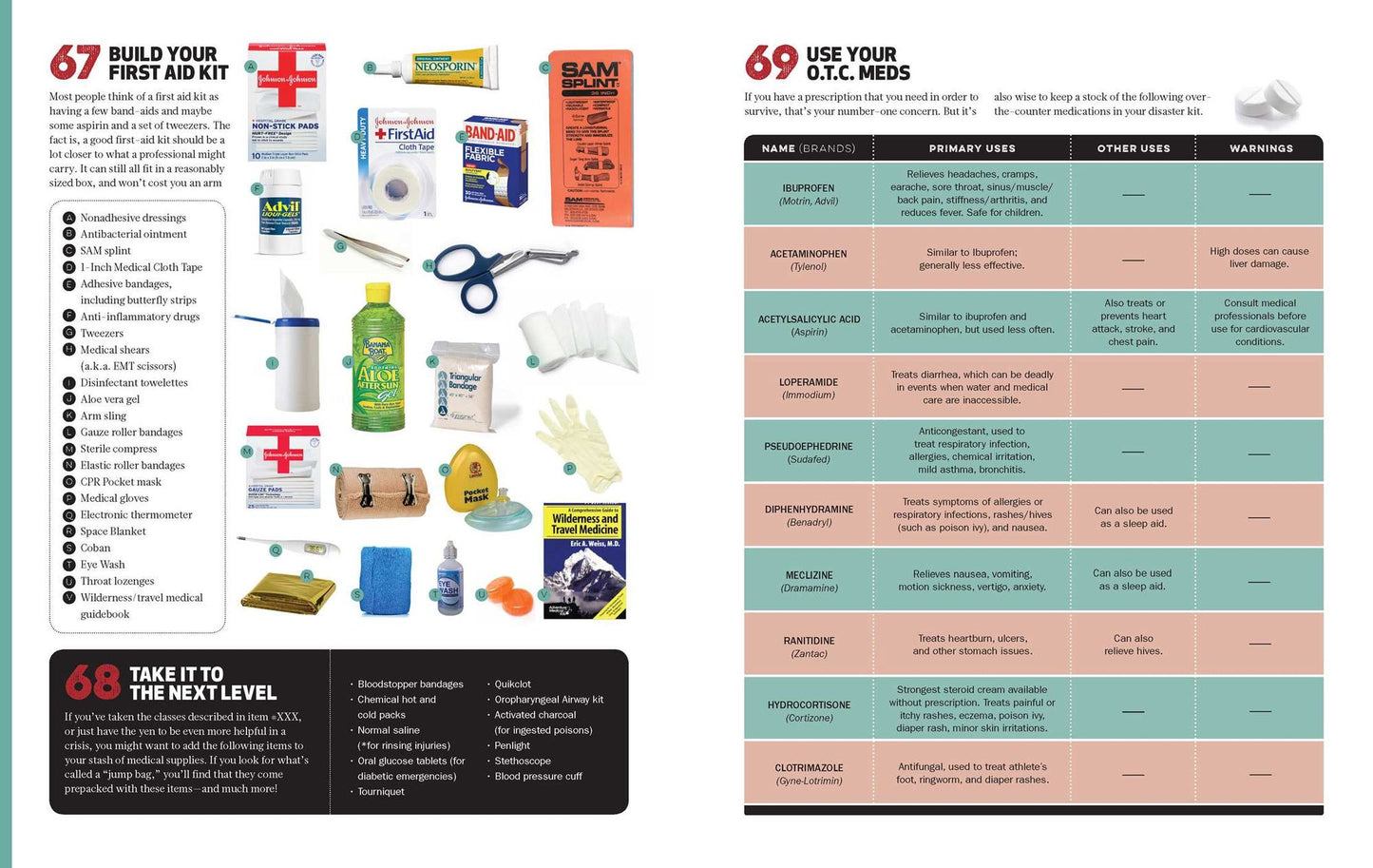 The Emergency Survival Manual (Outdoor Life)