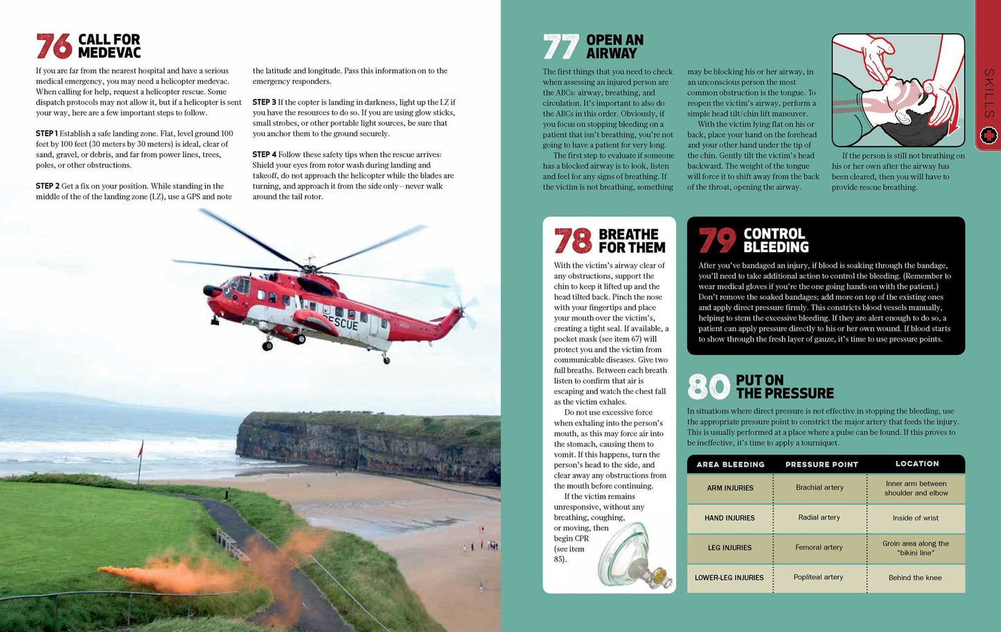 The Emergency Survival Manual (Outdoor Life)