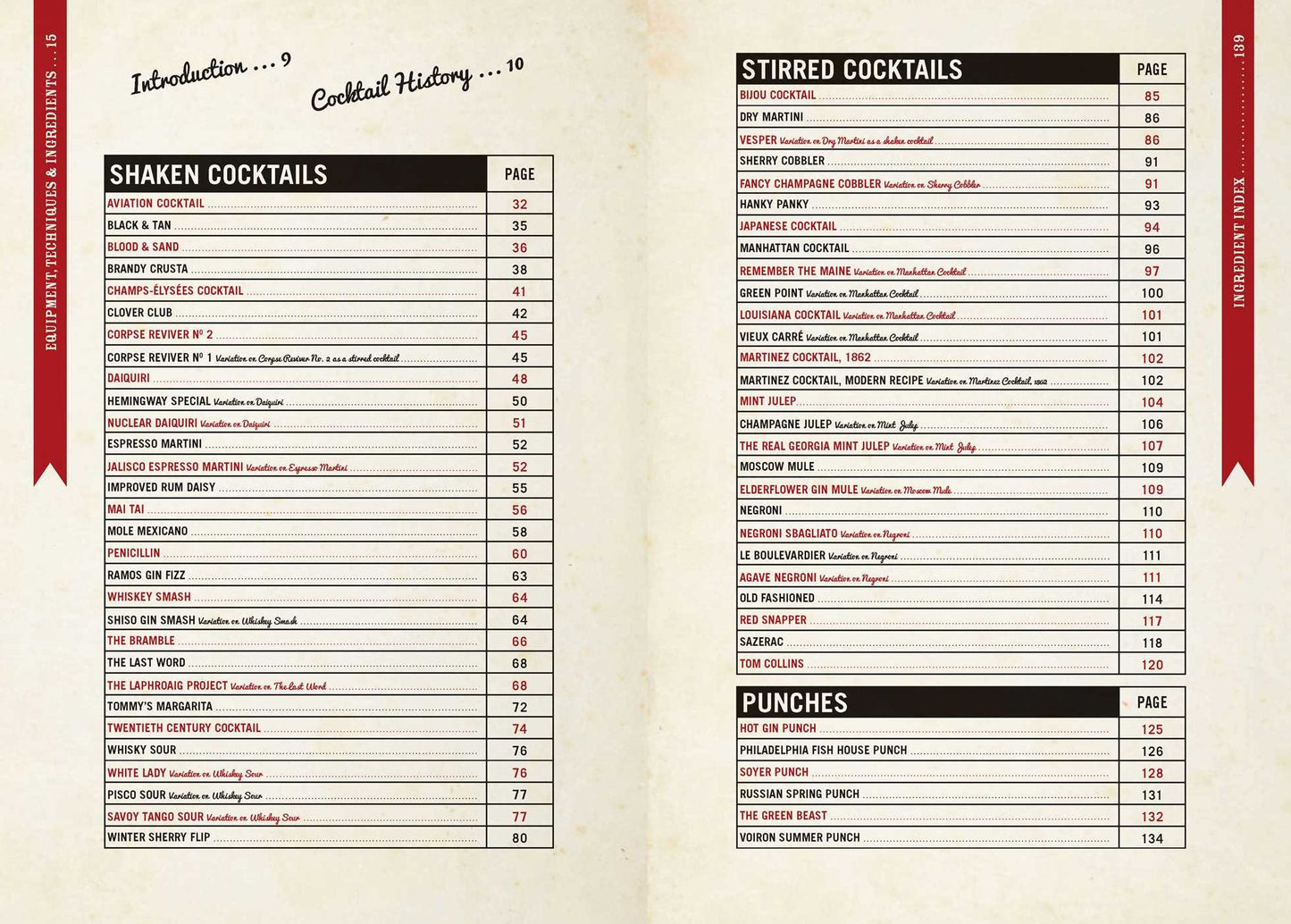 Cocktails: The New Classics