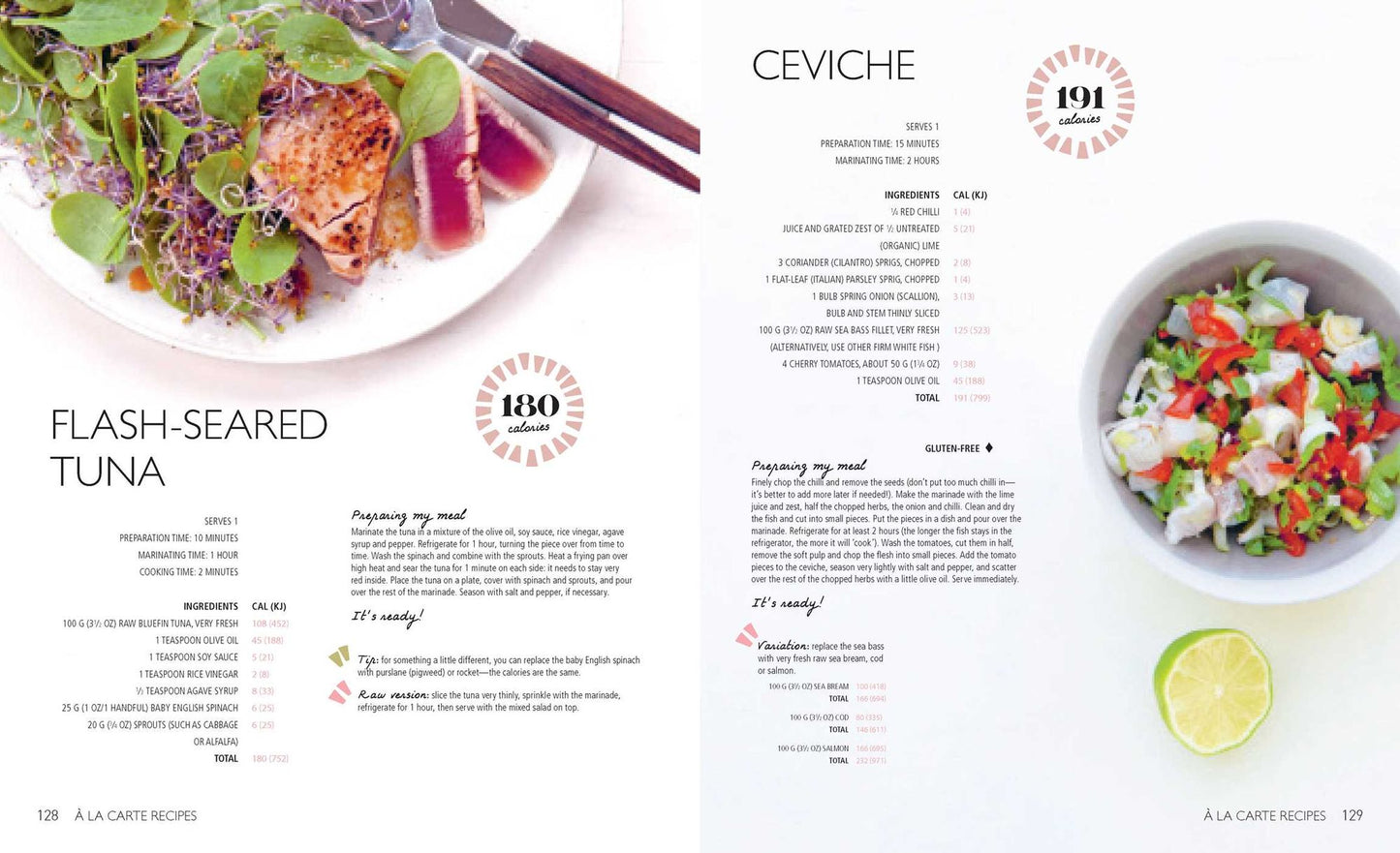 The Essential 5:2 Fast Diet Planner: More than 100 Recipes