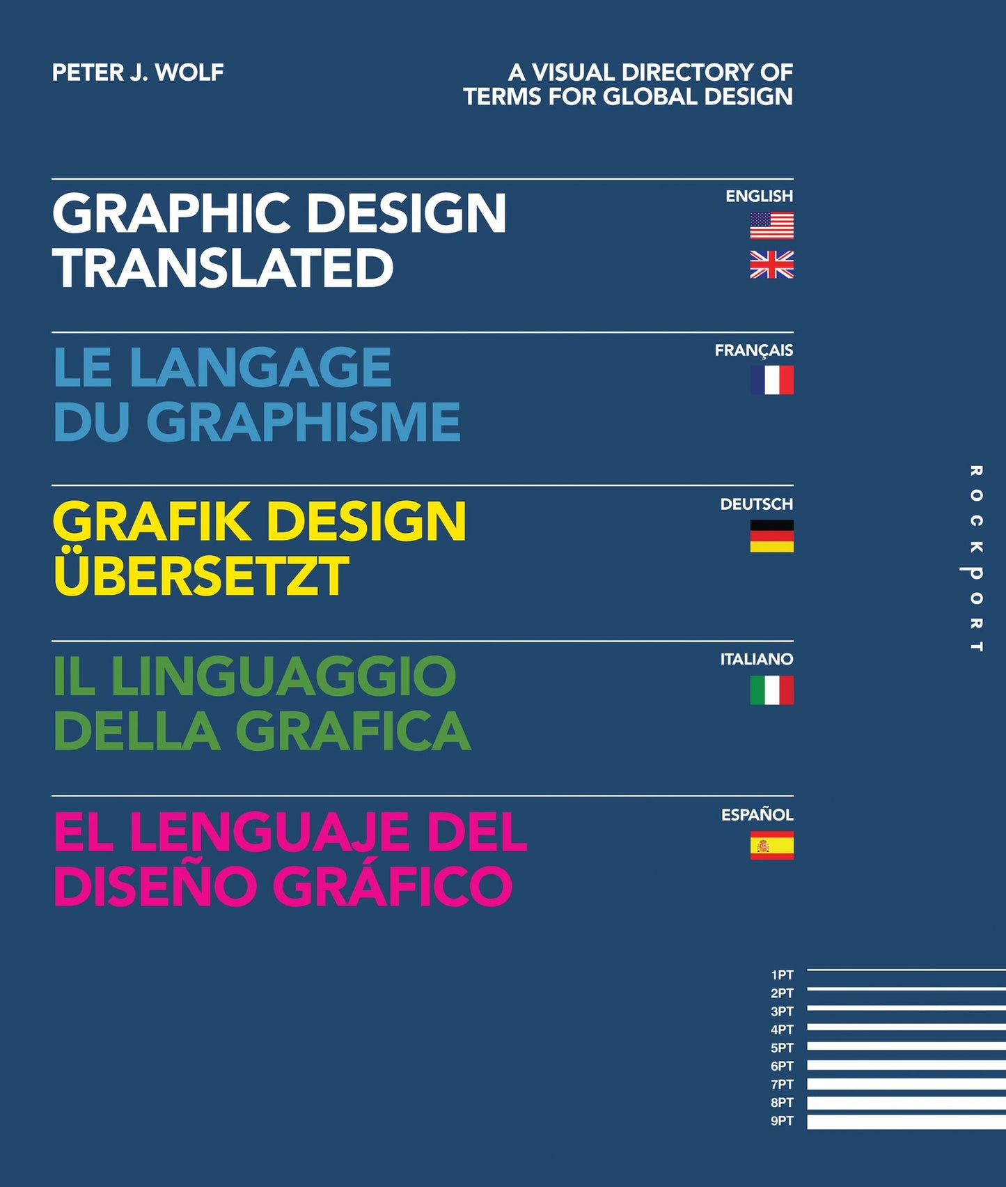 Graphic Design, Translated (PagePerfect NOOK Book)
