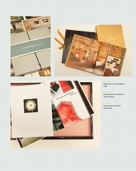 The Business of Design: Balancing Creativity and Profitability