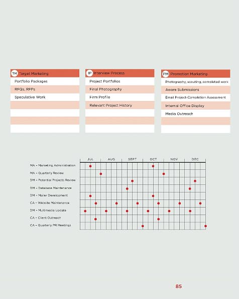The Business of Design: Balancing Creativity and Profitability