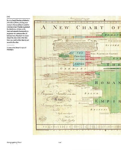 Cartographies of Time: A History of the Timeline
