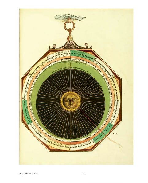 Cartographies of Time: A History of the Timeline