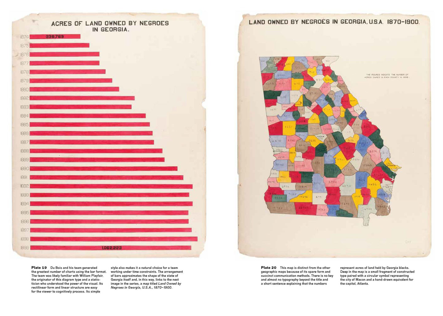 W. E. B. Du Bois's Data Portraits: Visualizing Black America