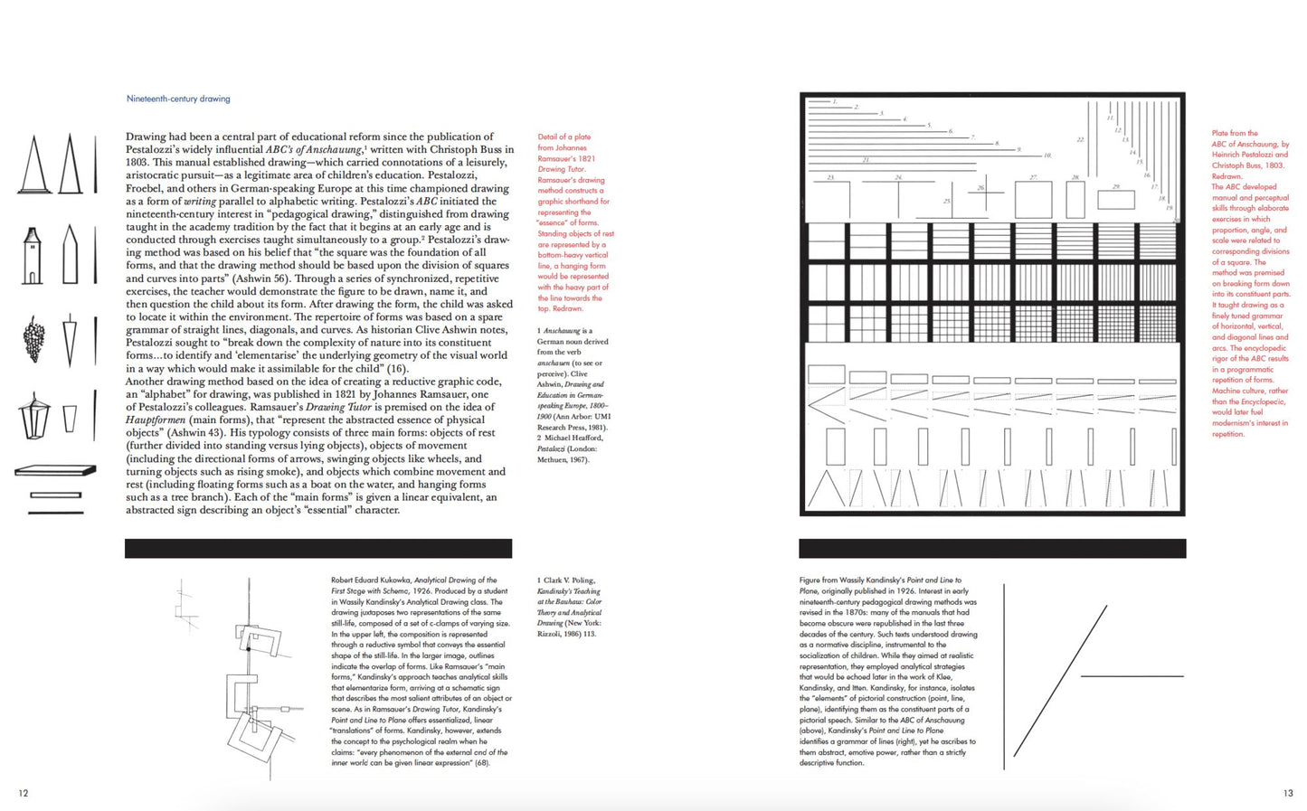 The Abc's of Triangle, Square, Circle: The Bauhaus and Design Theory