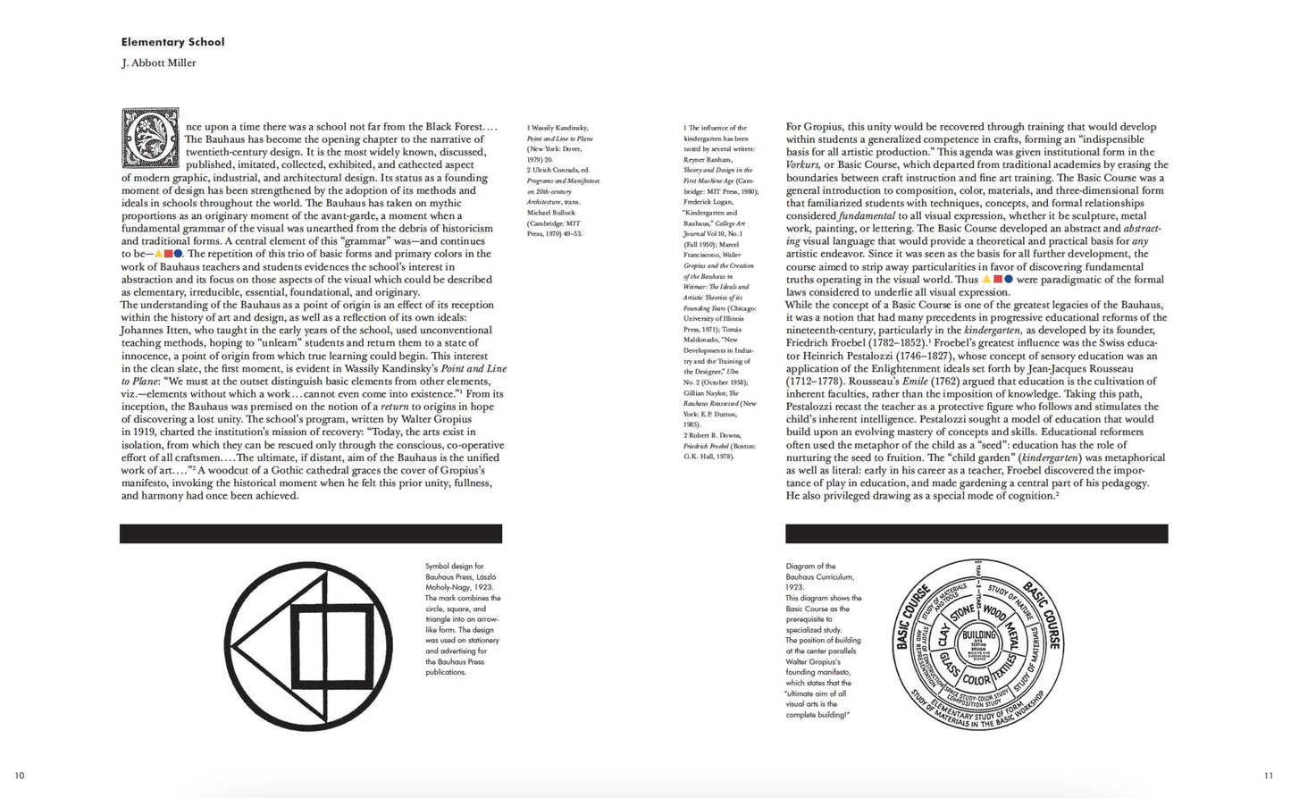 The Abc's of Triangle, Square, Circle: The Bauhaus and Design Theory