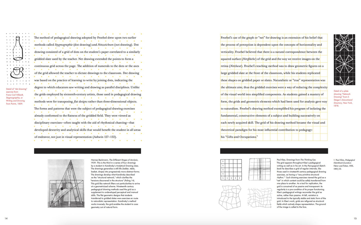 The Abc's of Triangle, Square, Circle: The Bauhaus and Design Theory