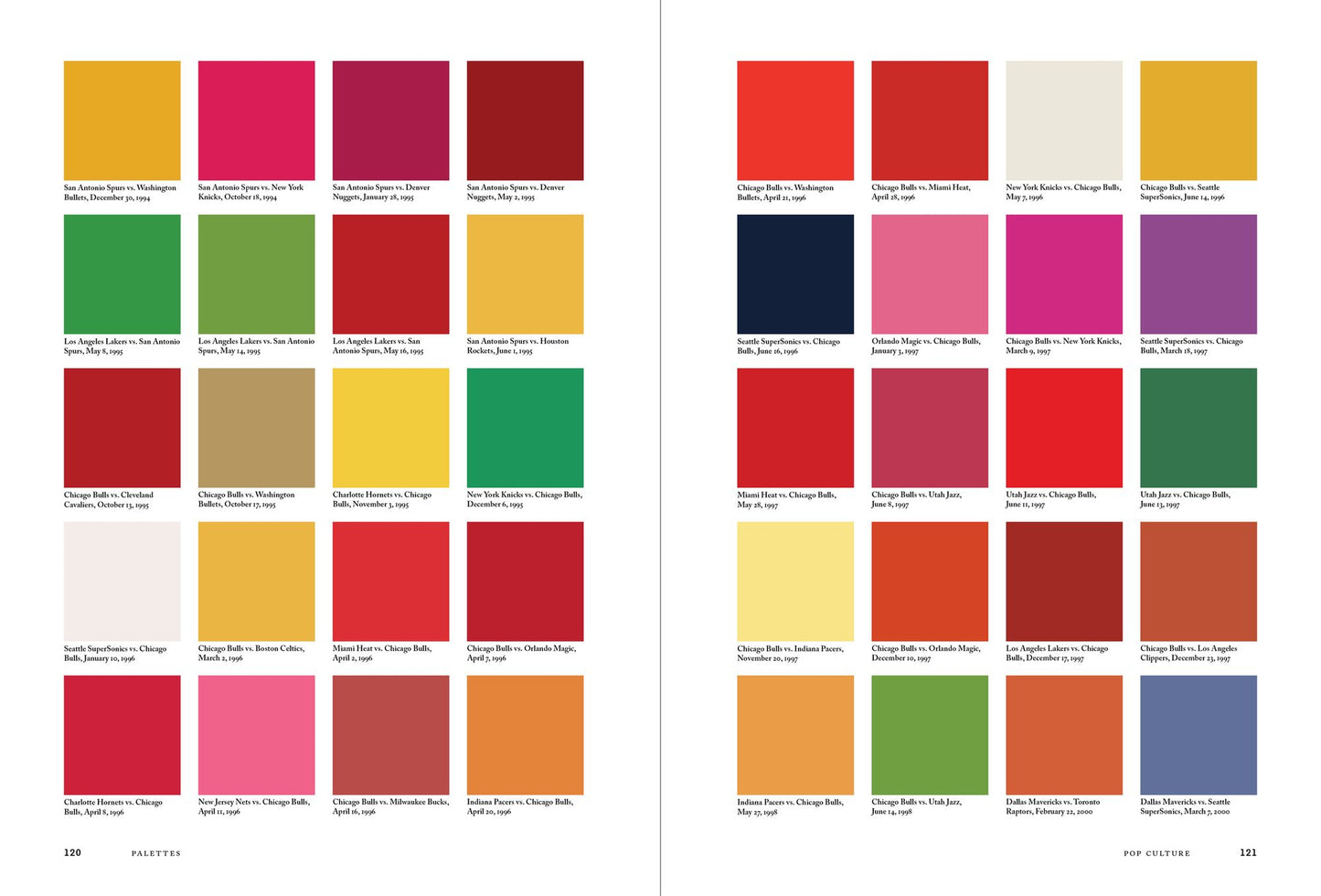 Color Scheme: An Irreverent History of Art and Pop Culture in Color Palettes