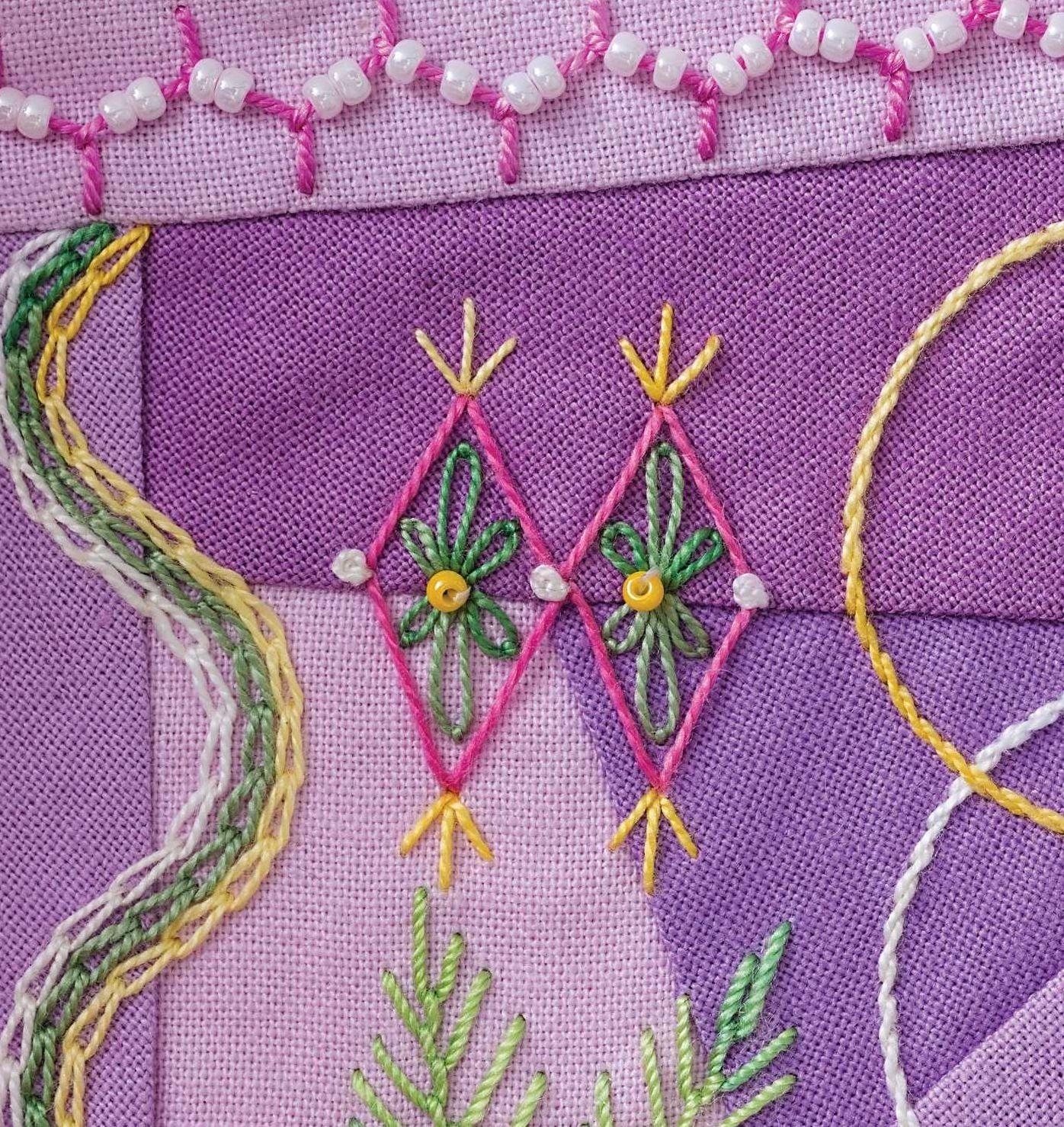 Joyful Daily Stitching, Seam by Seam: Complete Guide to 500 Embroidery-Stitch Combinations, Perfect for Crazy Quilting