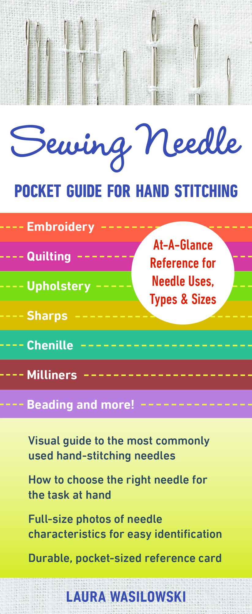 Sewing Needle Pocket Guide for Hand Stitching: At-A-Glance Reference for Needle Uses, Types & Sizes - Embroidery, Quilting, Upholstery, Sharps, Chenille, Milliners, Beading & More