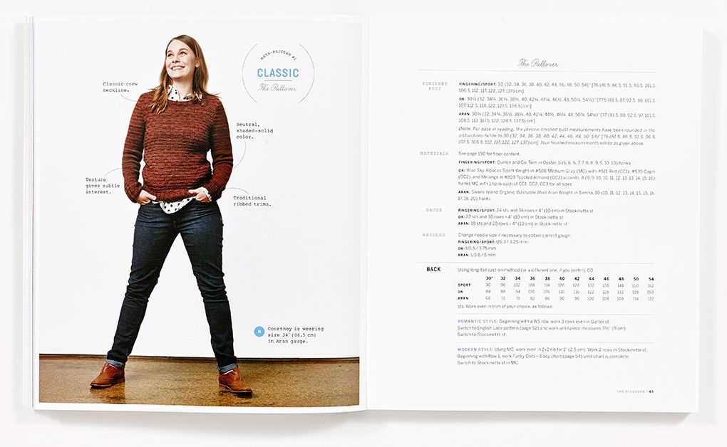 Knit Wear Love: Foolproof Instructions for Knitting Your Best-Fitting Sweaters Ever in the Styles You Love to Wear