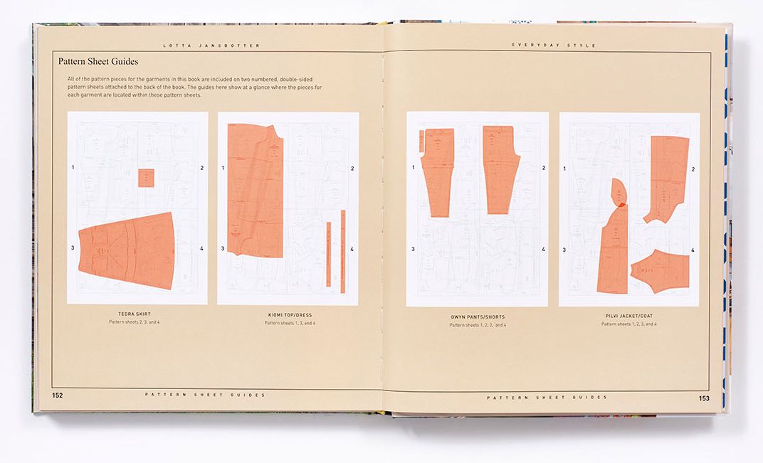 Lotta Jansdotter Everyday Style: Key Pieces to Sew + Accessories, Styling, and Inspiration