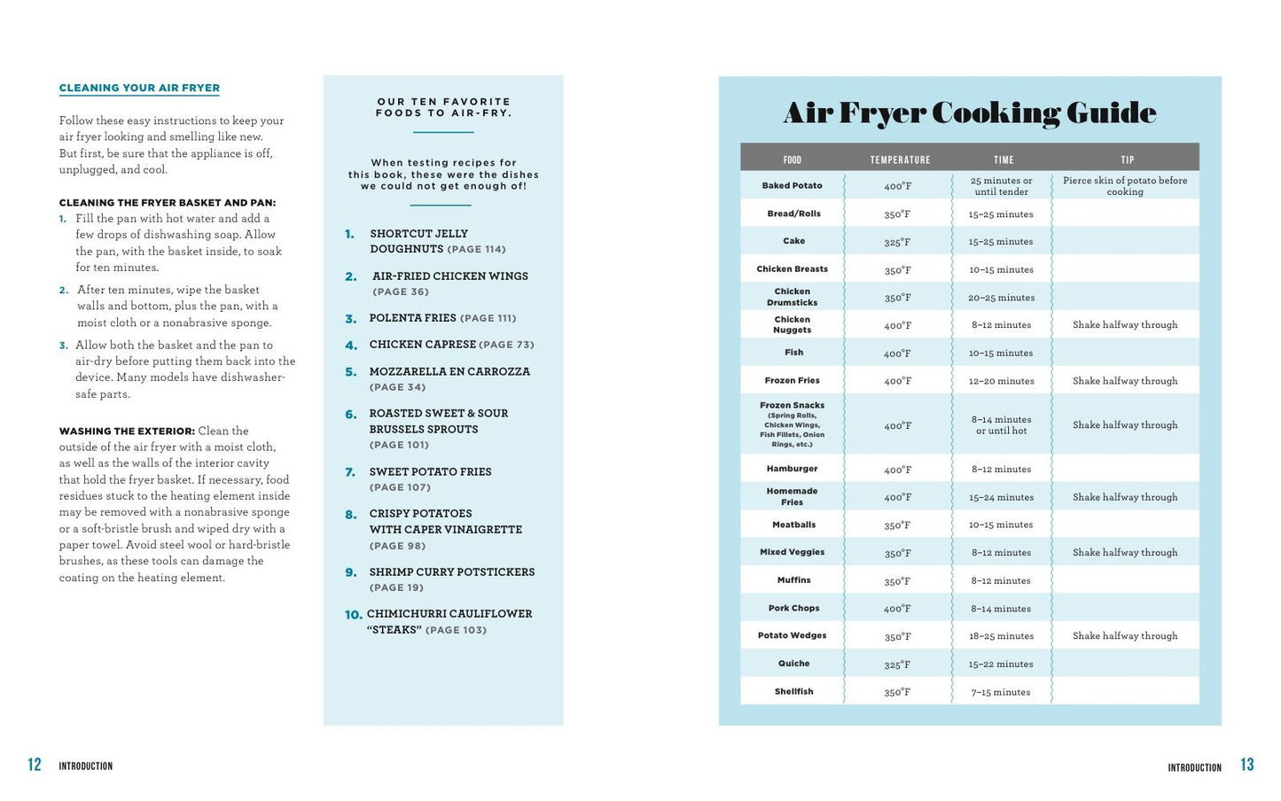 Good Housekeeping Air Fryer Cookbook: 70 Delicious Recipes