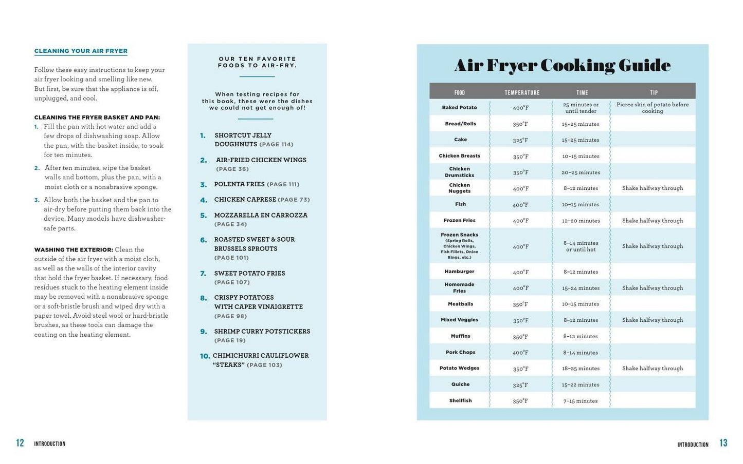 Good Housekeeping Air Fryer Cookbook: 70 Delicious Recipes