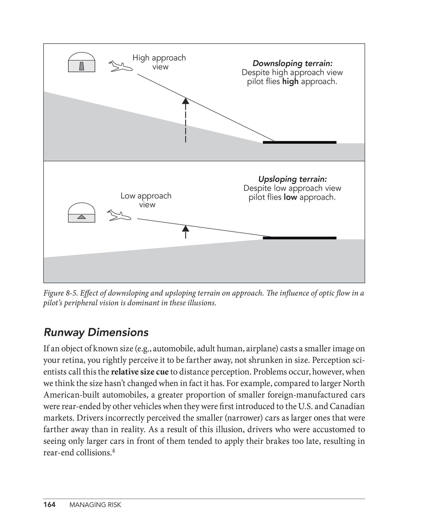 Managing Risk: Best Practices for Pilots