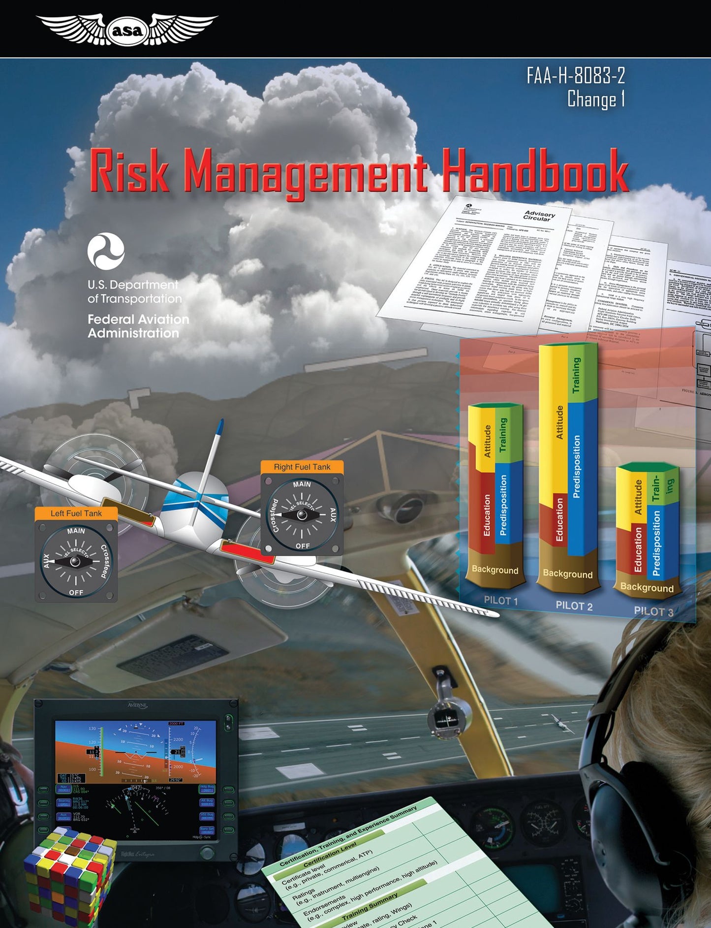 Risk Management Handbook (Asa FAA-H-8083-2 Change 1)