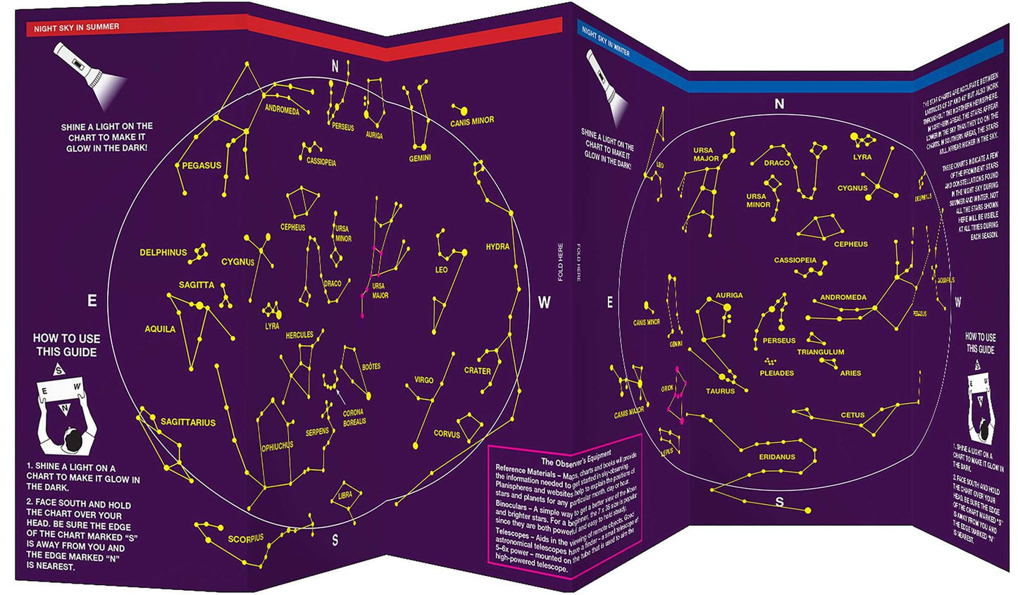 The Night Sky: A Folding Pocket Guide to the Moon, Stars, Planets & Celestial Events